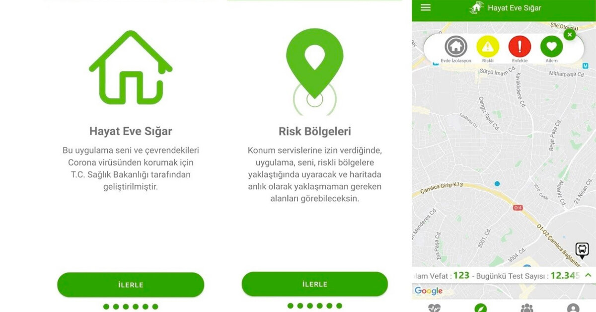 Şanlıurfa’nın Hangi Bölgelerde Korona Virüs Var? 2 Hayat Eve Sığar Uygulaması Urfa