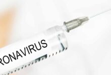 Covid-19 Aşısı