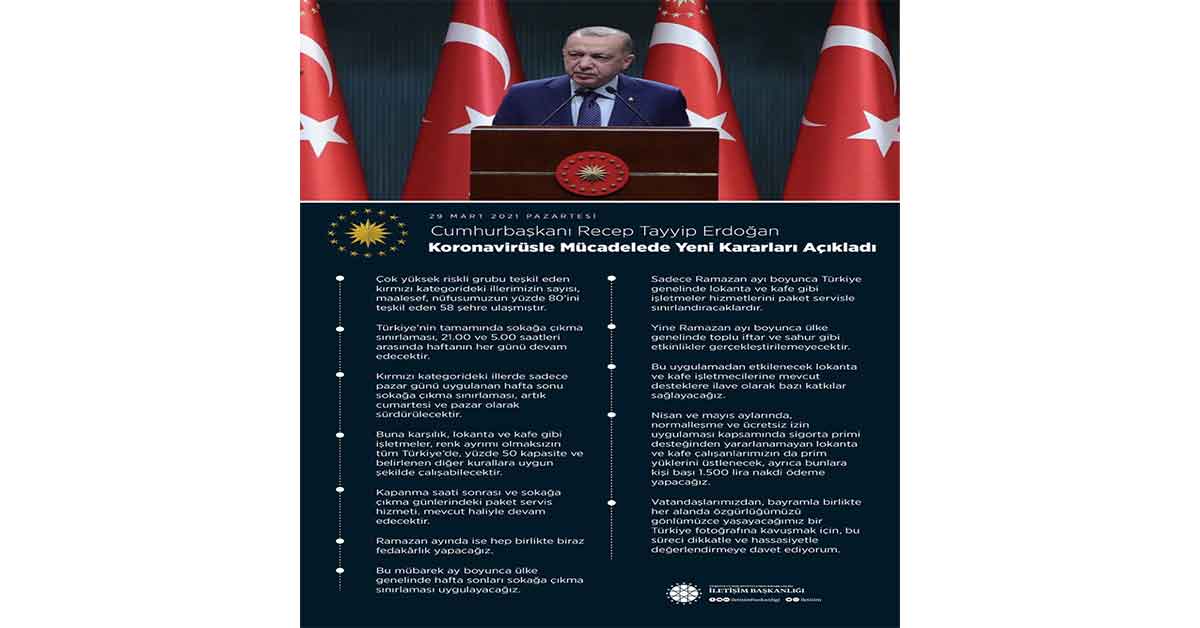 Cumhurbaşkanı Erdoğan'dan önemli açıklamalar! 3 Urfa orta riskli iller arasına girdi!