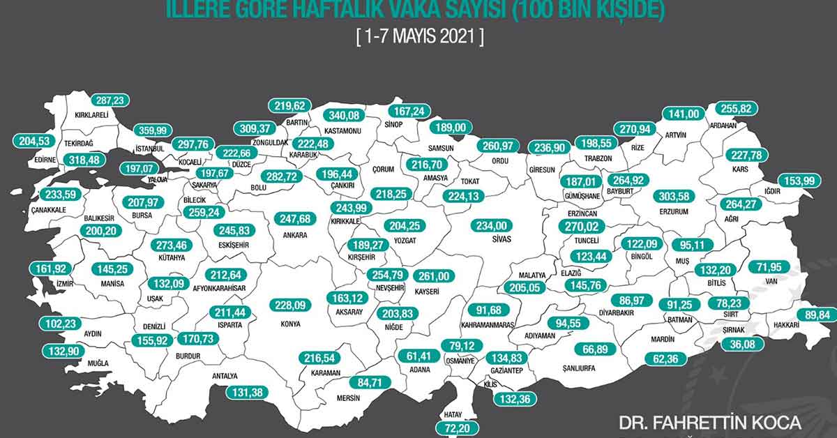 Sağlık Bakanı Koca, yeni vaka haritasını açıkladı 2 Sağlık Bakanı Koca, yeni vaka haritasını açıkladı