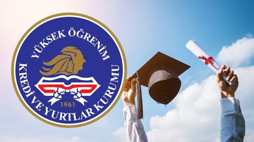 KYK başvuruları başladı 1 2021 09 kyk basvurulari basladi