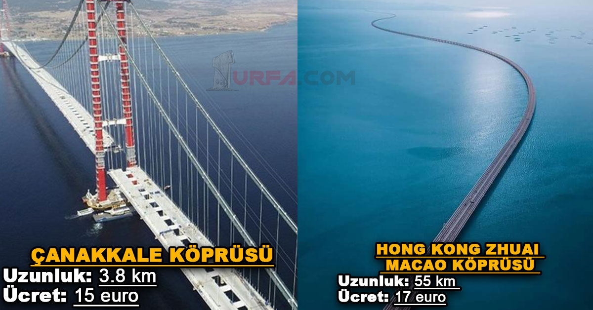 Yeni Köprünün Fiyatı Tepkilere Neden Oldu 1 canakkale koprusu