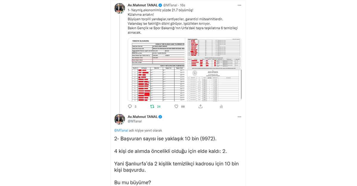 Urfa'da 6 Kişilik İş Başvurusuna 10 bin kişi başvurdu