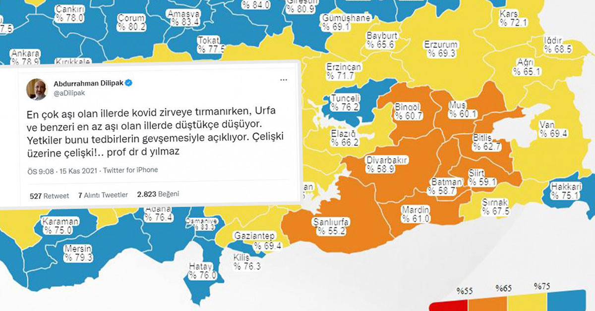 Aşılama Oranı Kafa Karıştırıyor Aralarında Urfa'da Var 1 asilama orani