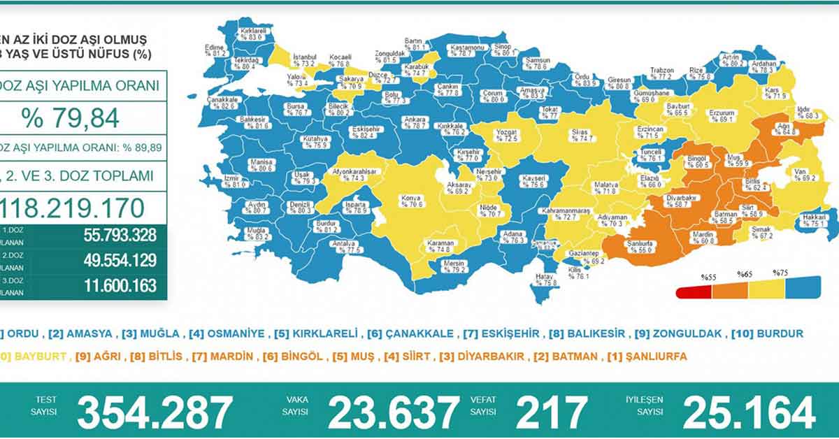 Sıra değişmedi ama Urfa'nın rengi değişti! 1 Sıra değişmedi ama Urfa'nın rengi değişti!