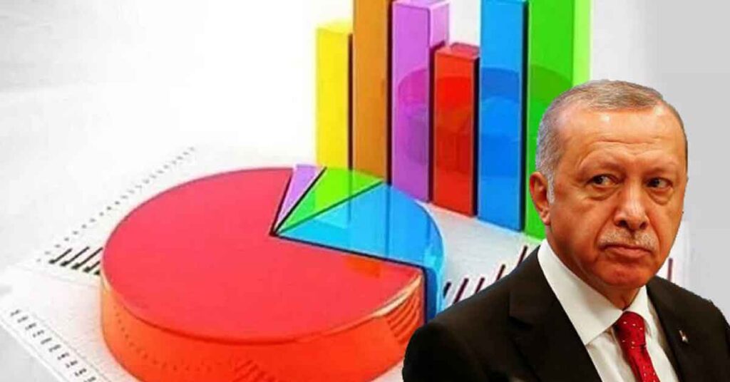Son Seçim Anketinde Sonuçlar Ne Oldu? 1 secim anketi erdogan