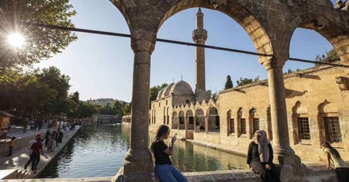 Şanlıurfa için hava durumu