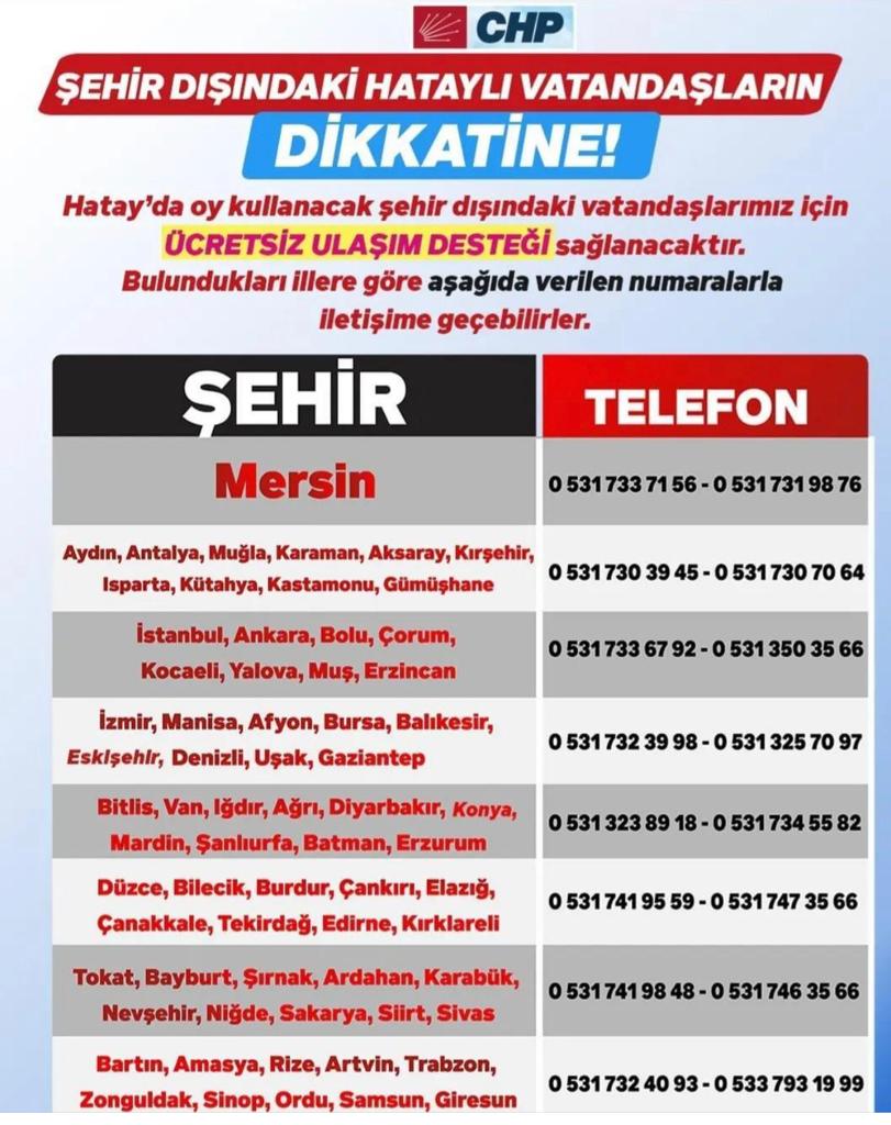 CHP, Şanlıurfa'daki Hataylıları Ücretsiz Taşıyacak 2 FufBt6lWcAE dMg