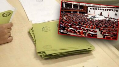 Urfa milletvekillerinin meclisteki 5 yıllık Genel Kurul konuşma performansı