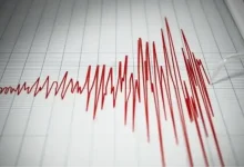 Son Dakika Kahramanmraş'ta Deprem
