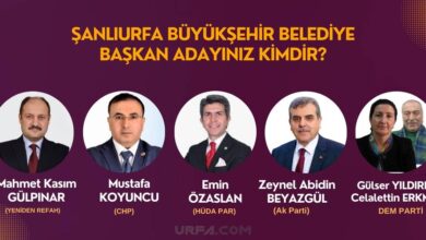 Şanlıurfa Büyükşehir Belediye Başkan Anketi